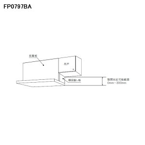 【0503272】【FP0797BA】ノーリツ 部材 幕板 横目隠し板 FP0797BA ブラック NORITZ