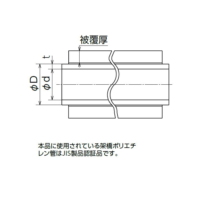 楽天市場】【PEX13C-PW5-Y60】オンダ製作所 被覆イージーカポリパイプW 