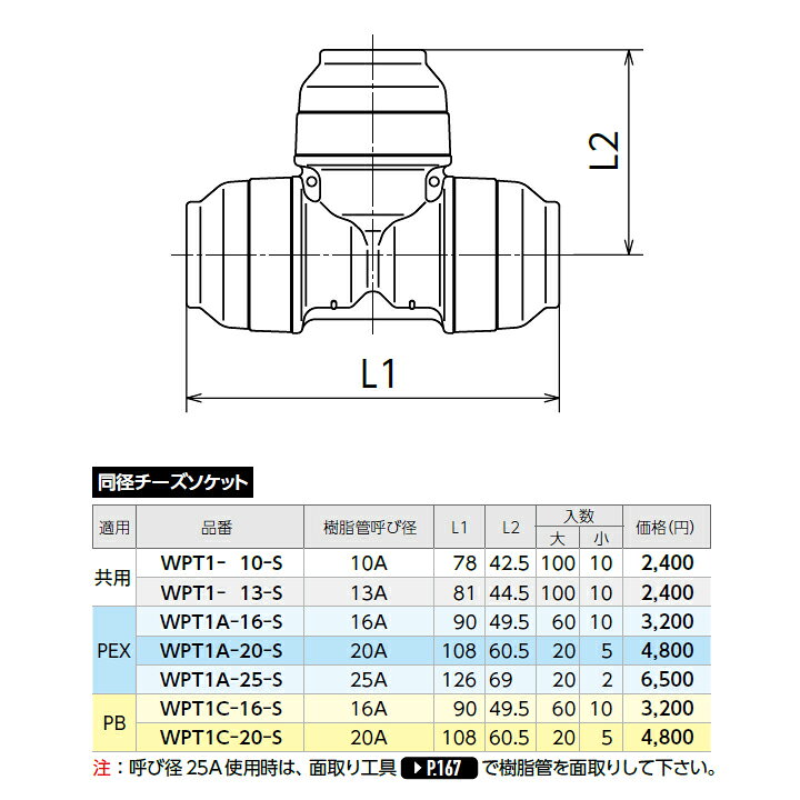 楽天市場】【WPT1A-20-S】オンダ製作所 ダブルロックジョイント WPT1型