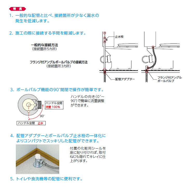 楽天市場】【WB10L-1313M-S】オンダ製作所 ダブルロックジョイント 