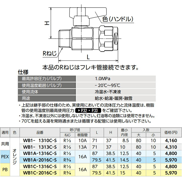 楽天市場】【WB1-1313C-S】オンダ製作所 ダブルロックジョイント WB1型 