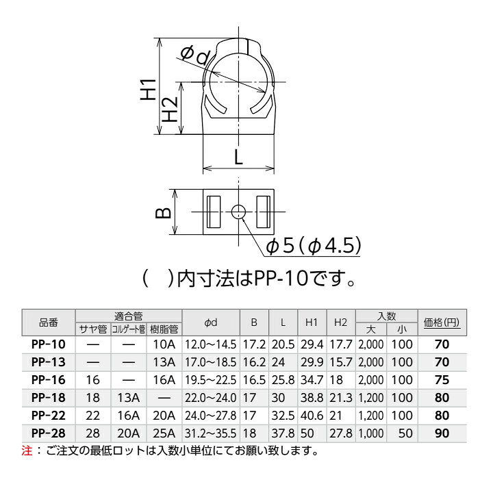 楽天市場】【PP-18】オンダ製作所 ダブルロックジョイント サドル キャッチイットPP L30 大ロット(1200台) ONDA : コンパルト  楽天市場店