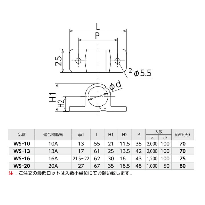 楽天市場】【WS-16】オンダ製作所 ダブルロックジョイント サドル 