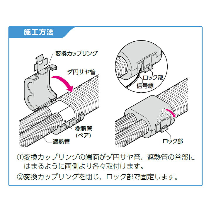 楽天市場 Sc 0714cu オンダ製作所 循環口 配管部材 変換カップリング 大ロット 150台 Onda コンパルト 楽天市場店