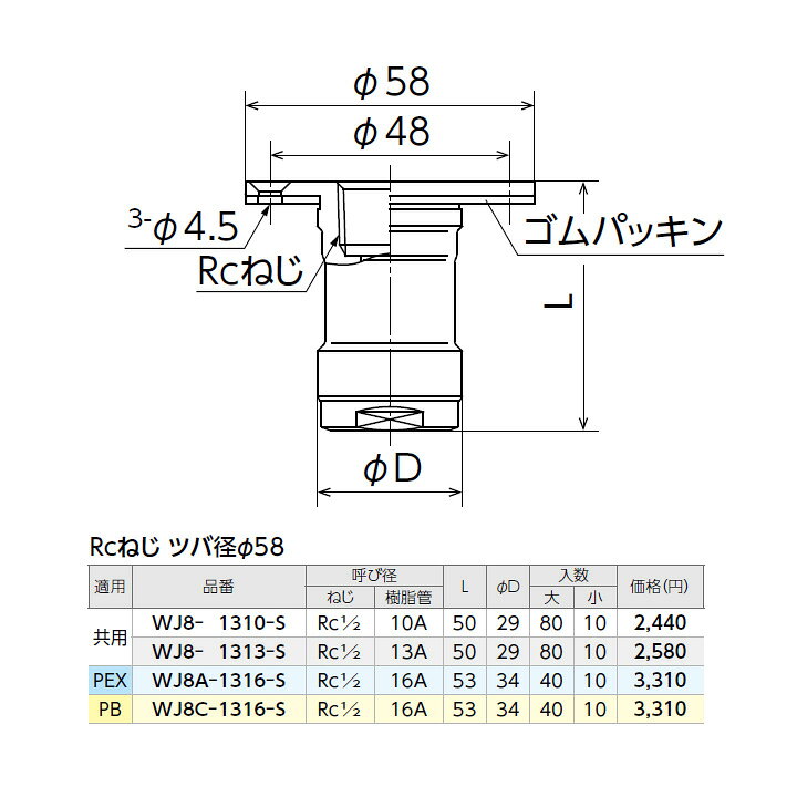 楽天市場】【WJ8-1313-S】オンダ製作所 ダブルロックジョイント WJ8型 
