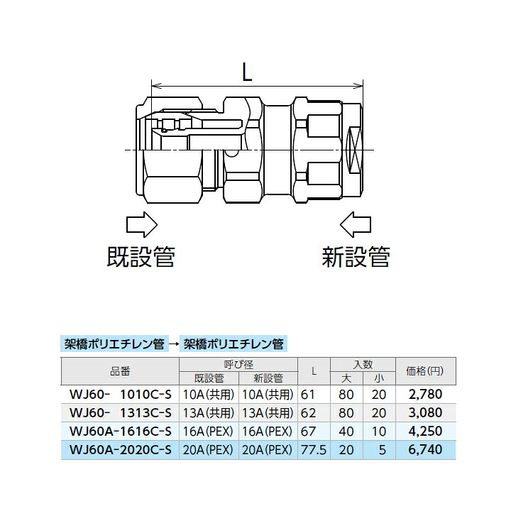 セール 登場から人気沸騰 配管スーパー.comダブルロックジョイント WT1型 異径チーズソケット WT1A-201320C-S 16個セット