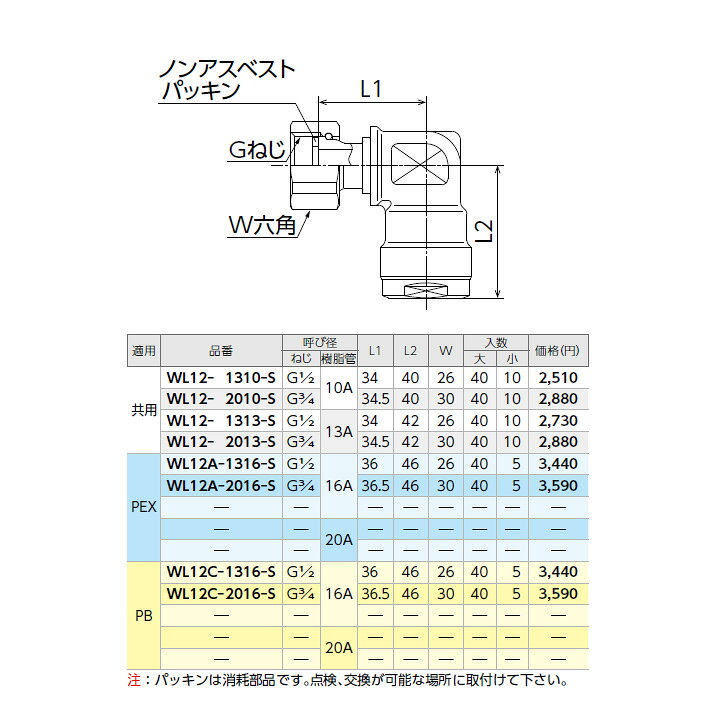 楽天市場】【WL12-1313-S】オンダ製作所 ダブルロックジョイント WL12型 エルボアダプター 小ロット(10台) ONDA : コンパルト 楽天市場店 楽天市場】【WL12-1313-S】オンダ製作所 ダブルロックジョイント WL12型 エルボアダプター 小ロット(10台) ONDA : コンパルト 楽天市場店