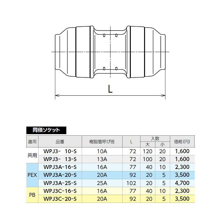 楽天市場】【WPJ3-10-S】オンダ製作所 ダブルロックジョイント WPJ3型 