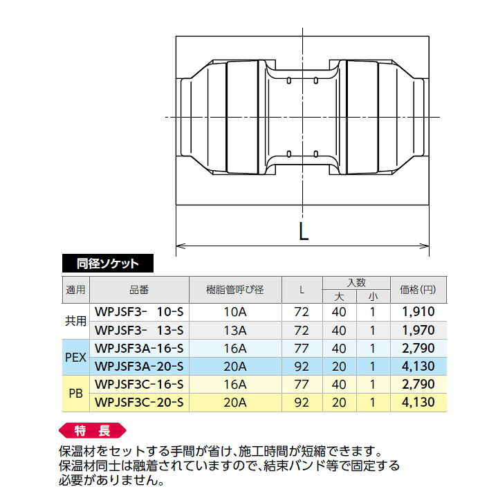 楽天市場】【WPJSF3-13-S】オンダ製作所 ダブルロックジョイント 