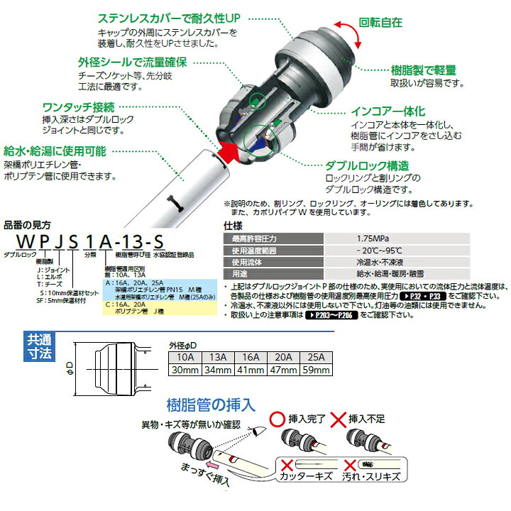 楽天市場】【WPJSF3-13-S】オンダ製作所 ダブルロックジョイント 