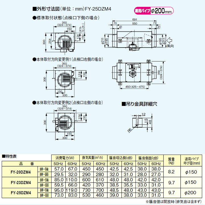 楽天市場】【FY-25DZM4】パナソニック 中間ダクトファン オール金属 