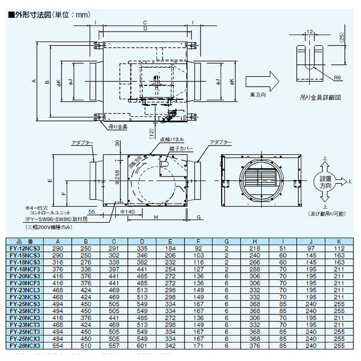 楽天市場】【FY-20NCX3】パナソニック 新キャビネット静音 消音 