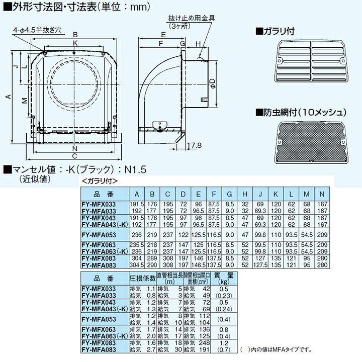 楽天市場】【FY-MFA063】パナソニック パイプフード／深形・アルミ製 