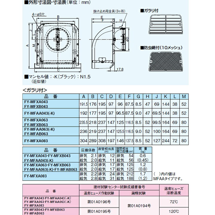 パナソニック 換気扇 エクステリア用部材 【FY-MFXA043】 深形パイプ  