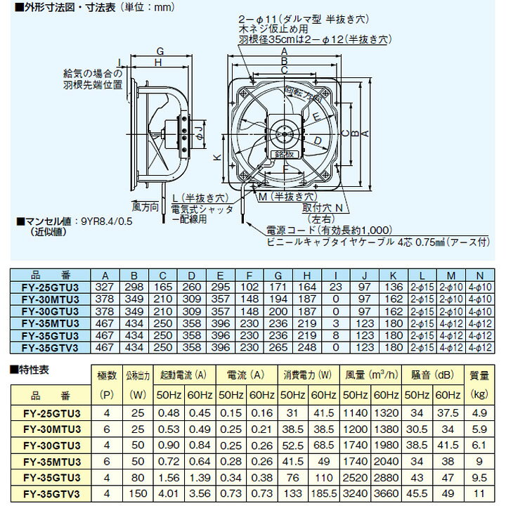 楽天市場】【FY-35MTU3】パナソニック 有圧換気扇 有圧換気扇 低騒音形 