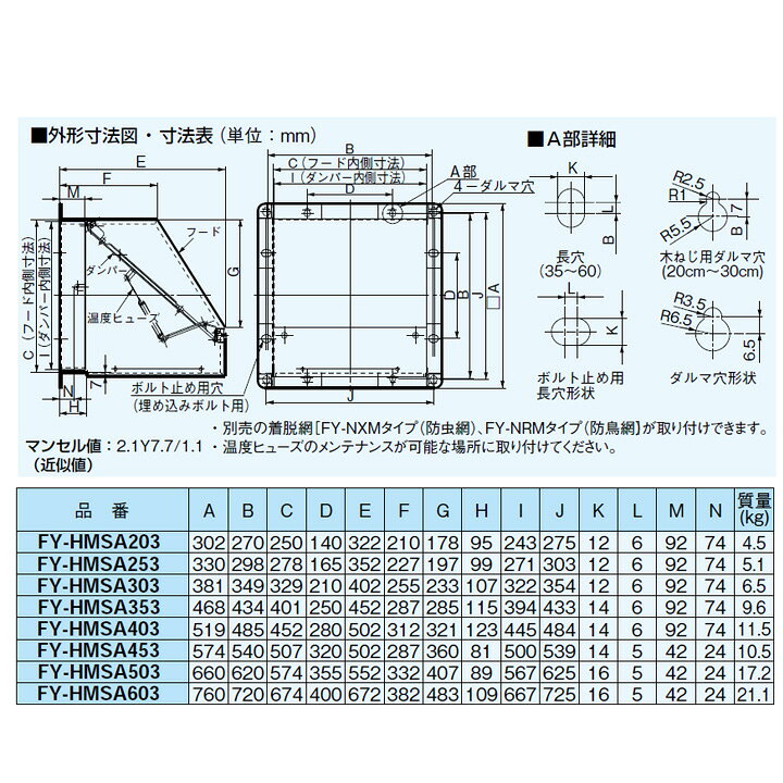 楽天市場】【FY-HMSA403】パナソニック 屋外フード 鋼板製 専用部材 