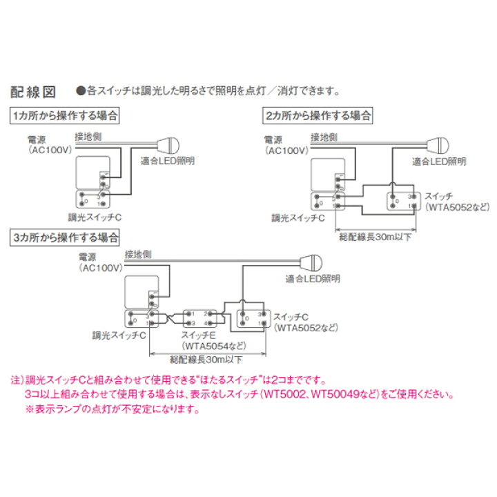 楽天市場】【WTA57583HK】 パナソニック コントローラ アドバンスシリーズ配線器具 LED 埋込逆位相調光スイッチ 逆位相タイプ ロータリー式 片切・3路両用 : コンパルト 楽天市場店 楽天市場】【WTA57583HK】 パナソニック コントローラ アドバンスシリーズ配線器具 LED 埋込逆位相調光スイッチ 逆位相タイプ ロータリー式 片切・3路両用 : コンパルト 楽天市場店