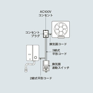 yFY-GA92-RziC ^IvV CAXCb`(S^ɑΉ) Rinnai