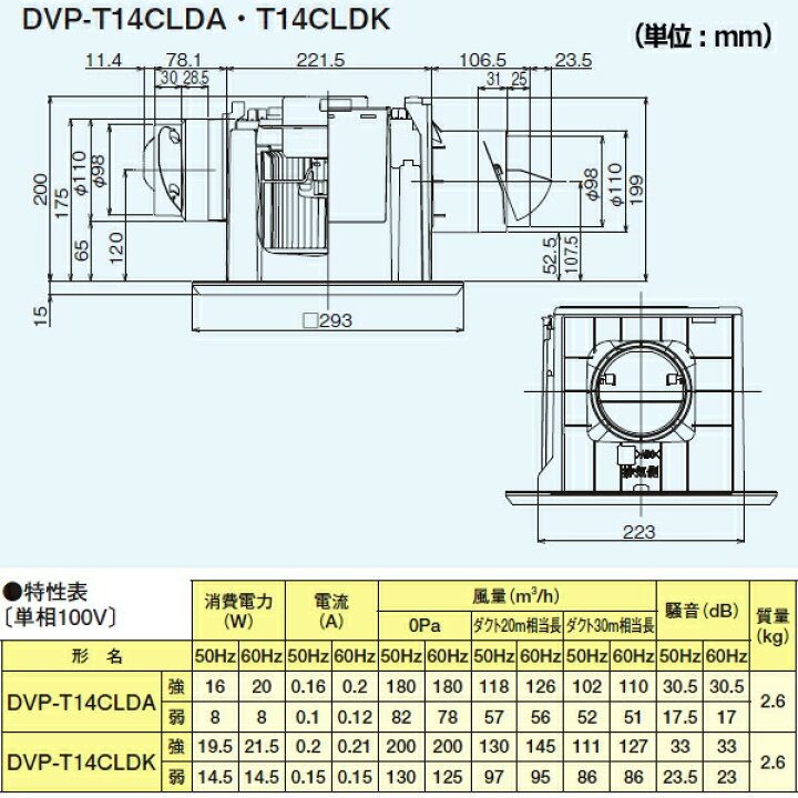 楽天市場】【DVP-T14CLDK】東芝 ダクト用換気扇 低騒音形 ［2部屋用 