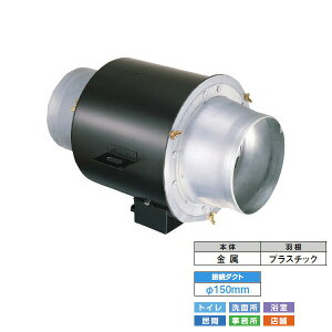 yDVC-20TRz _NgpC V䖄` Ԏt^Cv Tj^[p yTOSHIBAz