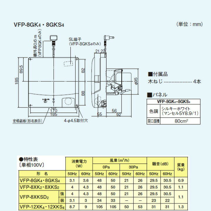 楽天市場】【VFP-8GK4】東芝 パイプ用ファン 圧力形 センサー自動運転 