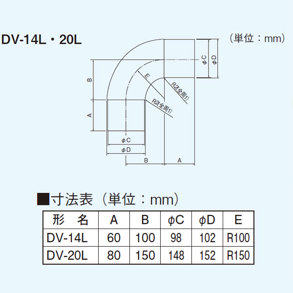 楽天市場】【DV-20L】東芝 システム部材 ダクト用継手 エルボ管（90