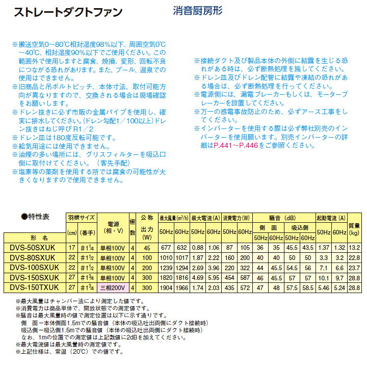楽天市場】【DVS-50SXUK】東芝 換気扇 ストレートダクトファン 消音 
