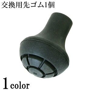 S p r[^p S PP-MW 1@Vim