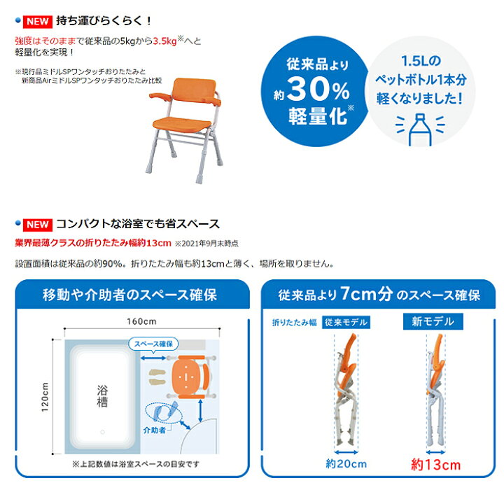 楽天市場】パナソニック シャワーチェア チェア 入浴 椅子 イス 
