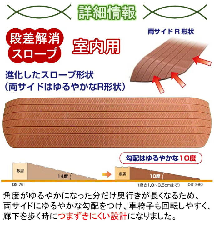 楽天市場 段差解消スロープ 硬質ゴム製 シンエイテクノ 段差 解消 スロープ ダイヤスロープ Ds10 80 15 高さ1 5cm Ds 10シリーズ 幅80cm 奥行7 8cm 勾配10度 ルンバ お掃除ロボット 敷居 つまづき防止 転倒予防 バリアフリー シンエイテクノ 送料無料
