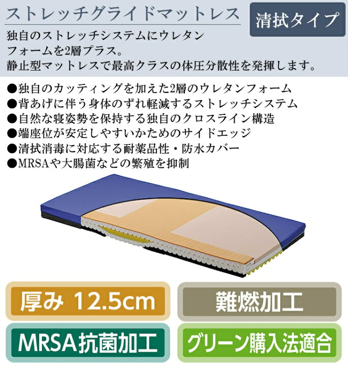 楽天市場】【パラマウントベッド】介護ベッド用 マットレス ストレッチ グライド 清拭タイプ 【83・91cm幅/ミニ・レギュラー】【KE-791SQ/ KE-792SQ/KE-793SQ/KE-794SQ】【送料無料】【メーカー直送】 : コンパスシーカー 楽天市場】【パラマウントベッド】介護ベッド用 マットレス ストレッチ グライド 清拭タイプ 【83・91cm幅/ミニ・レギュラー】【KE-791SQ/ KE-792SQ/KE-793SQ/KE-794SQ】【送料無料】【メーカー直送】 : コンパスシーカー