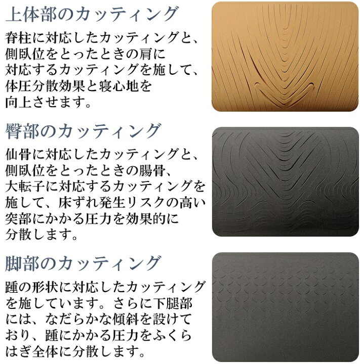 【パラマウントベッド】介護ベッド用 マットレス ストレッチ グライド 清拭タイプ 【83・91cm幅/ミニ・レギュラー】【KE-791SQ/ KE-792SQ/KE-793SQ/KE-794SQ】【送料無料】【メーカー直送】 コンパスシーカー ストレッチグライド 清拭タイプ 91cm幅 KE-792SQ ミニサイズ