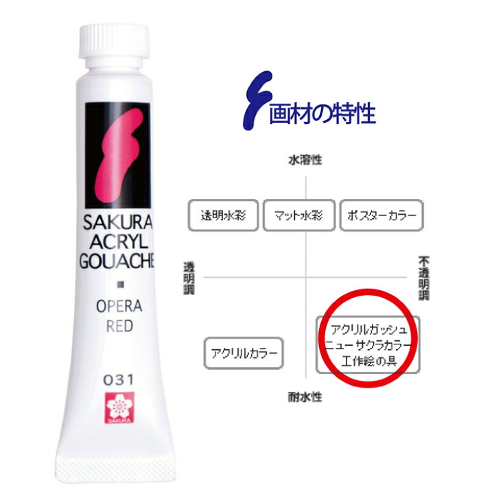 楽天市場 サクラクレパス Agw13絵の具 アクリルガッシュ 12色13本 水性 つや消し 木 プラスチック 金属 布 絵具 図工 宿題 絵画 スケッチ Compassーplus 楽天市場 サクラクレパス Agw13絵の具 アクリルガッシュ 12色13本 水性 つや消し 木 プラスチック 金属 布 絵具 図工 宿題 絵画 スケッチ Compassーplus
