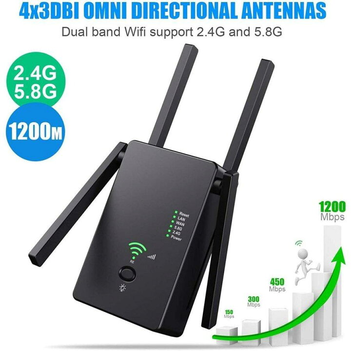 楽天市場】着後レビューで特典☆ WIFI無線LAN中継器 1200Mbps Wi-Fi 