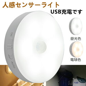 N[|+P2{!r[T y3Zbg USB[dzlZT[Cg  RZg Cg LEDLrlbgCg  铔 iCgCg ZT[Cg led l USB[d led