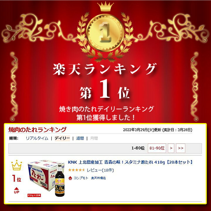 楽天市場】KNK 上北農産加工 青森の味!スタミナ源たれ 410g【20本セット】(4908208201136 ×20) 目安在庫=○ : コンプモト 楽天市場店 楽天市場】KNK 上北農産加工 青森の味!スタミナ源たれ 410g【20本セット】(4908208201136 ×20) 目安在庫=○ : コンプモト 楽天市場店