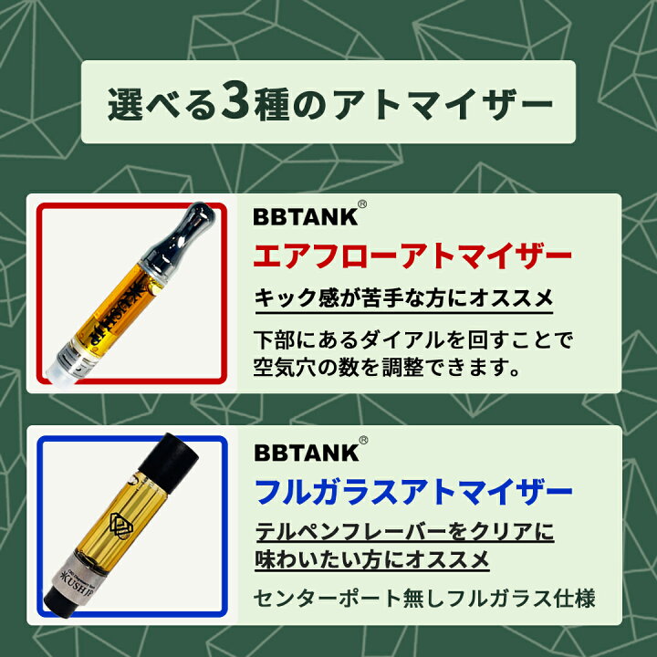 楽天市場】【高濃度】CBN CBD リキッド 1ml カートリッジ べイプ vape 