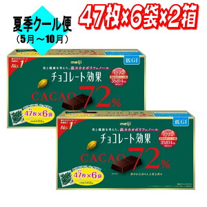 yz `R[g JJI 72% 47 X 6 1,410g×2@RXgR