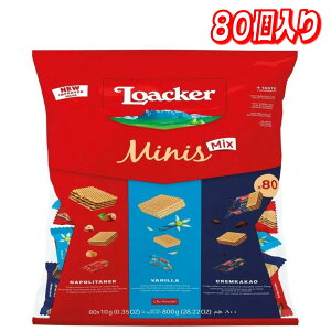 [J[ ~j[Y A\[g 80 yRXgRzyz