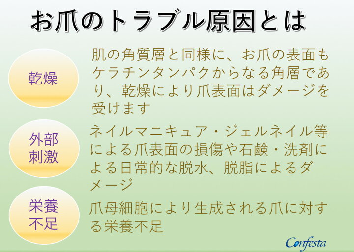 楽天市場 送料無料 公式 Millena ミレナネイルケアエッセンスクリーム 爪 亀裂 甘皮ケア 爪育 米エキス プラセンタ 卵殻膜エキス 美容成分配合クリーム フローラルフラワーの香7 5ml プレゼントに最適 日本製 美容 化粧品のコンフェスタ