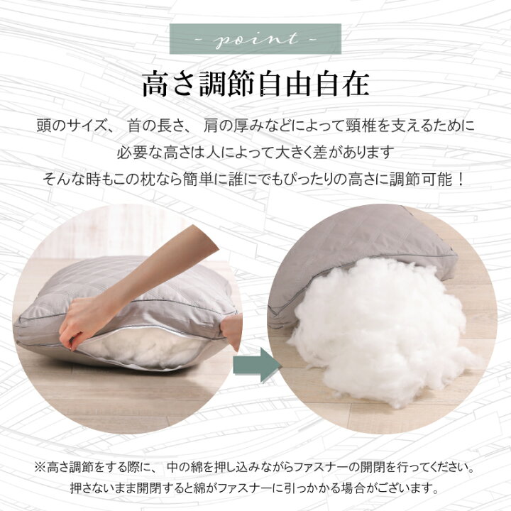 楽天市場】【初売りセール】【1個2180円、2個購入クーポン】枕 マクラ誰も買うな
