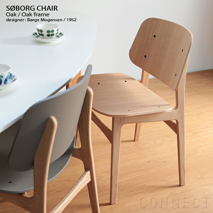 楽天市場】FREDERICIA（フレデリシア）SOBORG CHAIR ソボーチェア 
