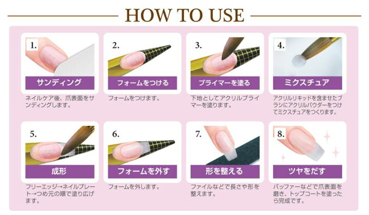 楽天市場】スーパーファースト スカルプチュアキット 9点セット 
