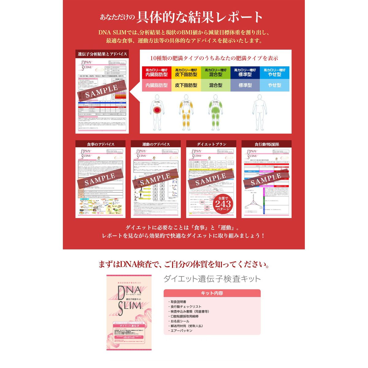 H&BP遺伝子検査キット お買い物 nishiedenim.jp