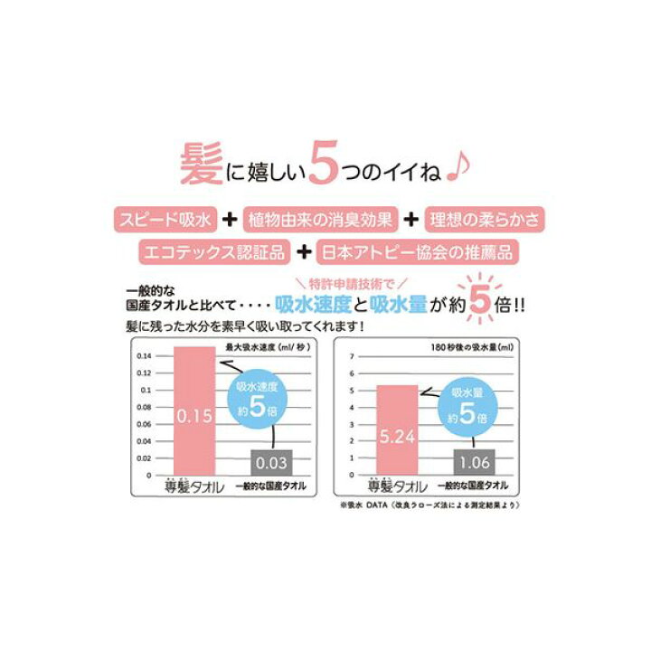 楽天市場 おぼろタオル 専髪タオル 洗髪 ヘア ドライ タオル バスタオル スポーツ 日本製 吸水 ドライヤー 短縮 新色 ギフト 美容コスメ雑貨 Connect