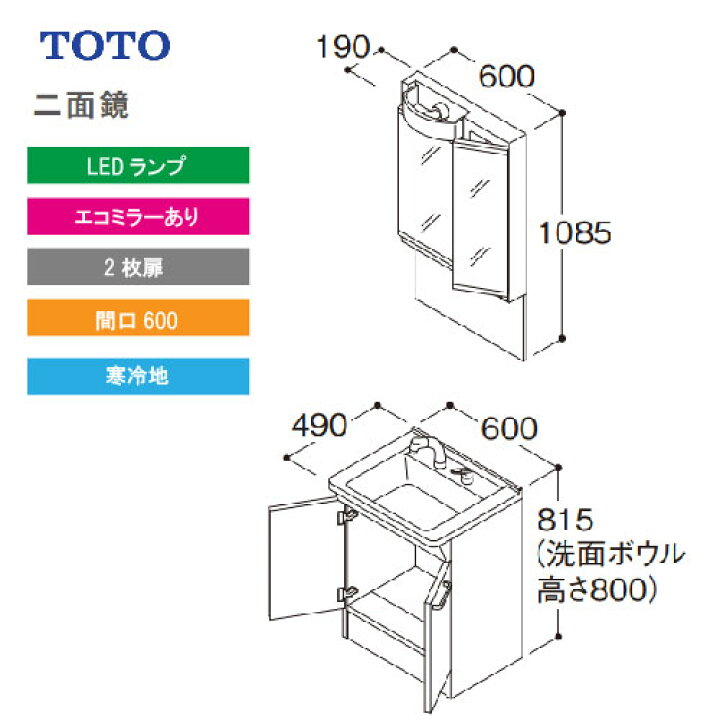 楽天市場】【LINEクーポン配布中】TOTO 洗面化粧台 Vシリーズ セット 