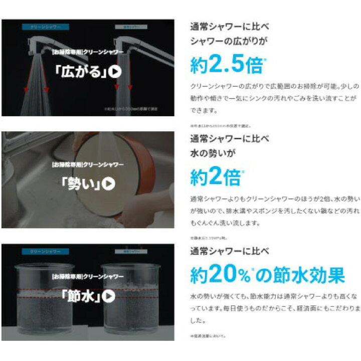 楽天市場】蛇口一体型浄水器 みず工房 クリーン タカギ takagi 