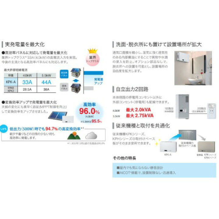 楽天市場】【最大3万円クーポン配布中☆10日01:59まで】太陽光発電用 