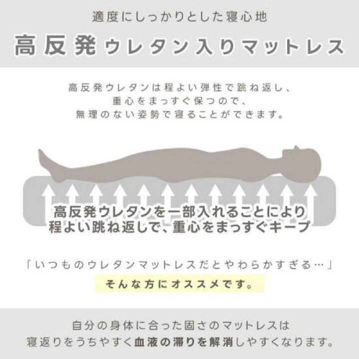 楽天市場】【LINEクーポン配布中】高反発マットレス 電動メッシュ 