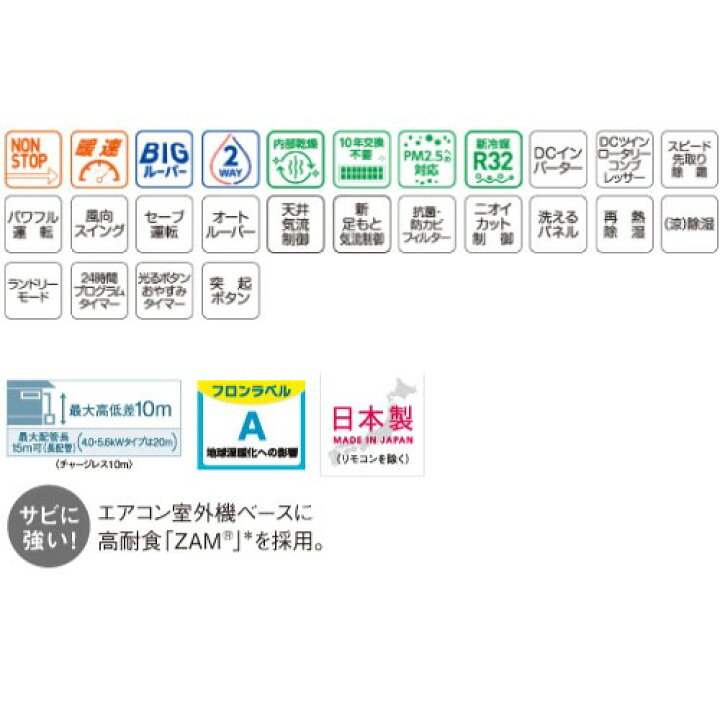 楽天市場】【最大3万円クーポン配布中☆26日01:59まで】エアコン 